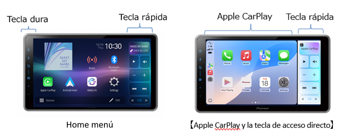 Home menu y Apple